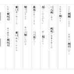 【東京書籍】漢字３年　３学期④